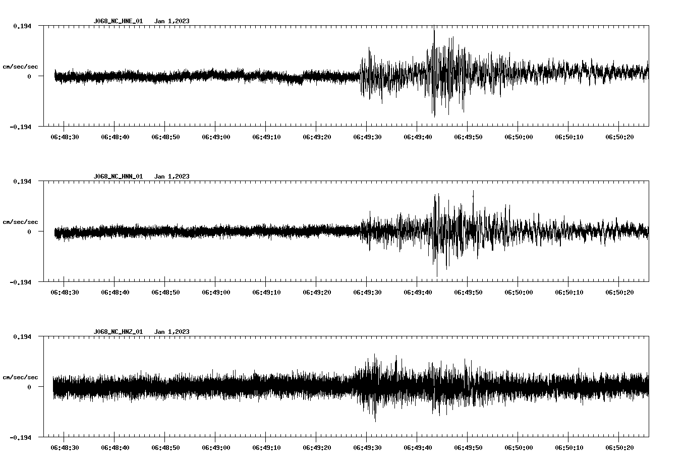 waveform image