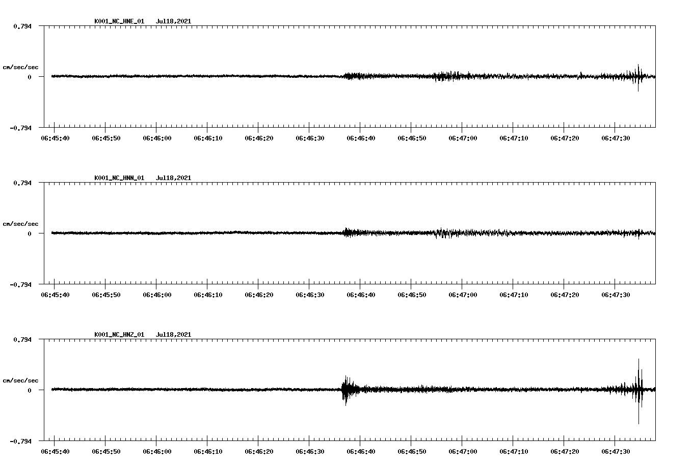 waveform image