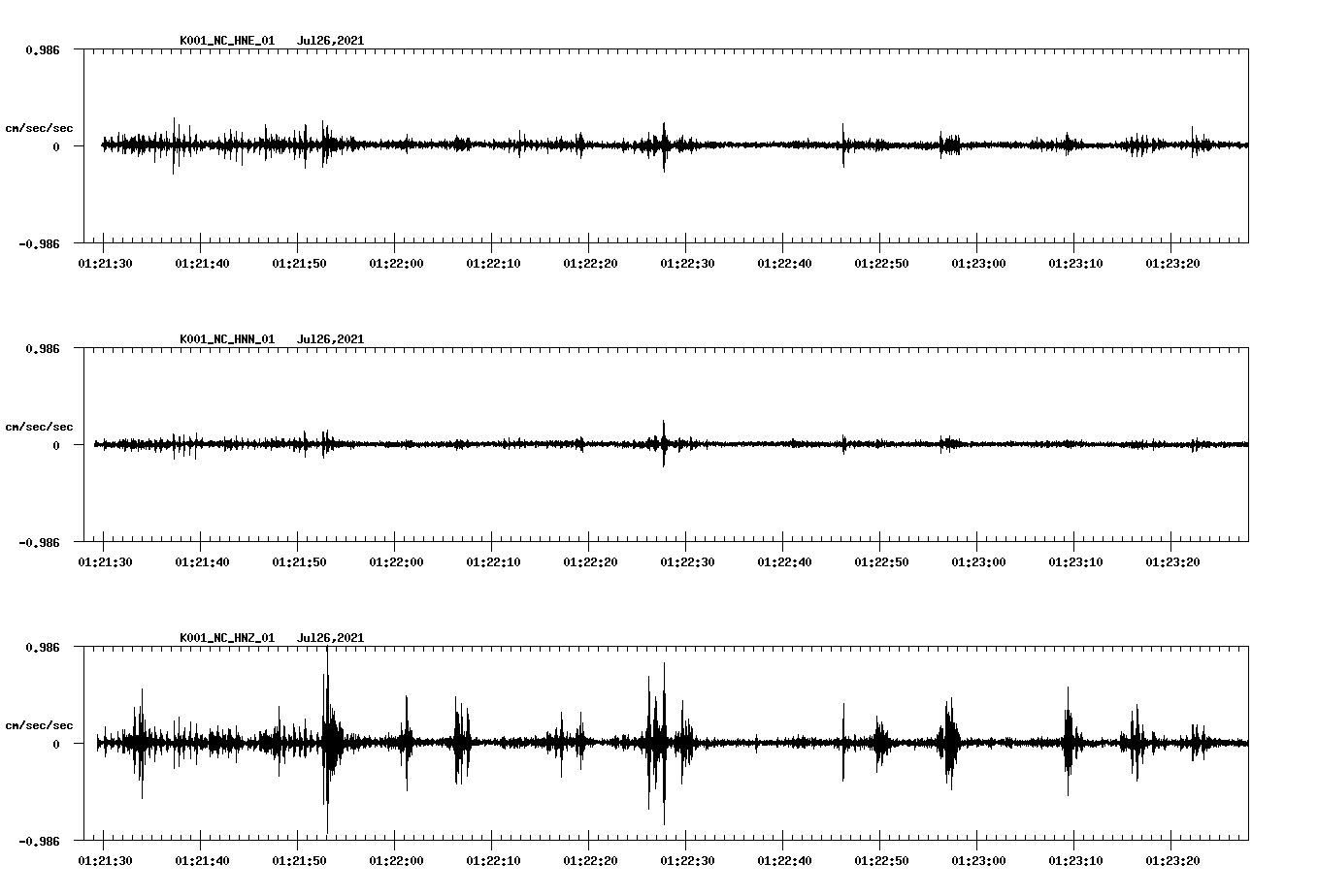 waveform image