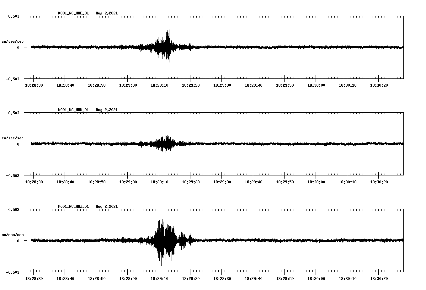 waveform image