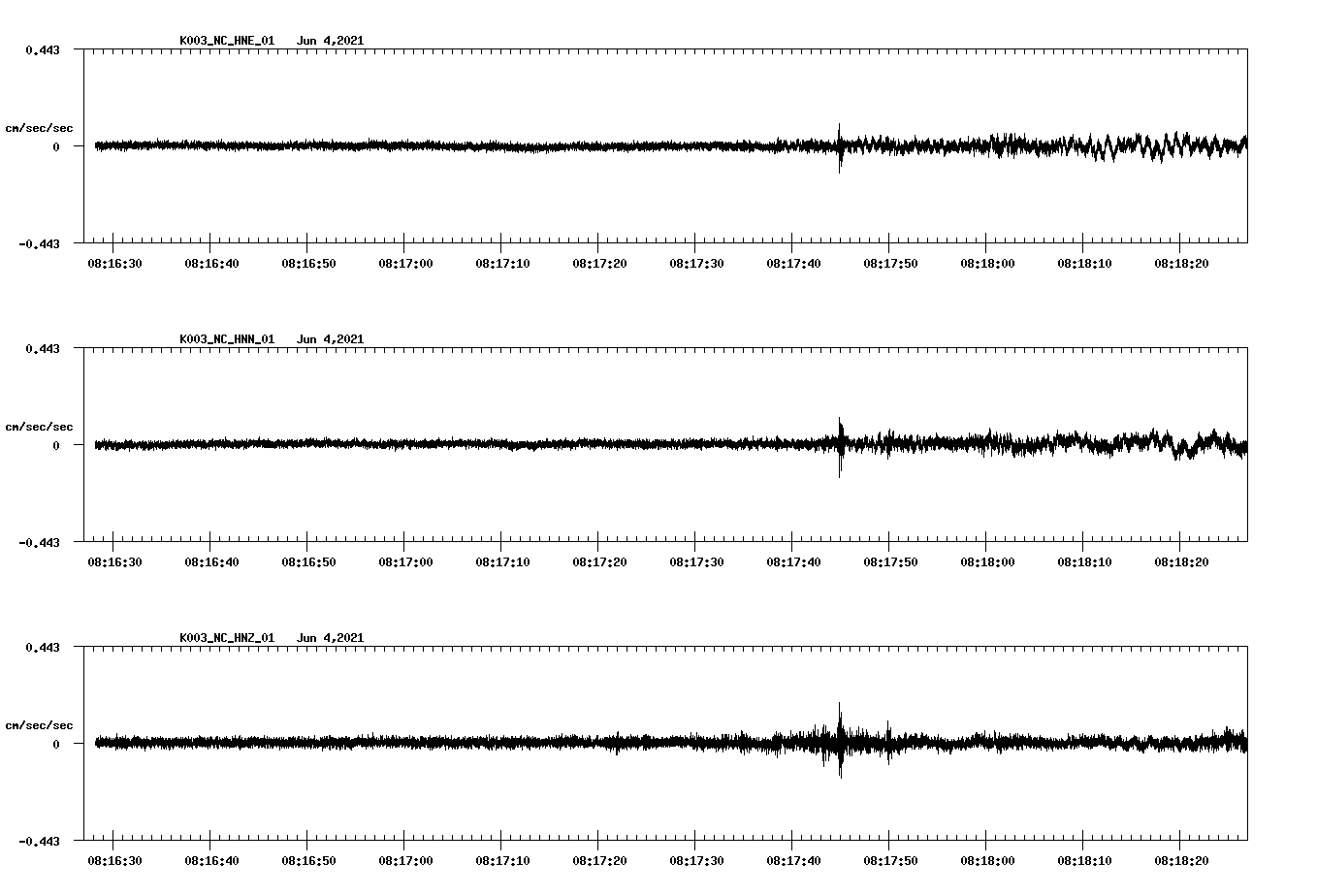 waveform image