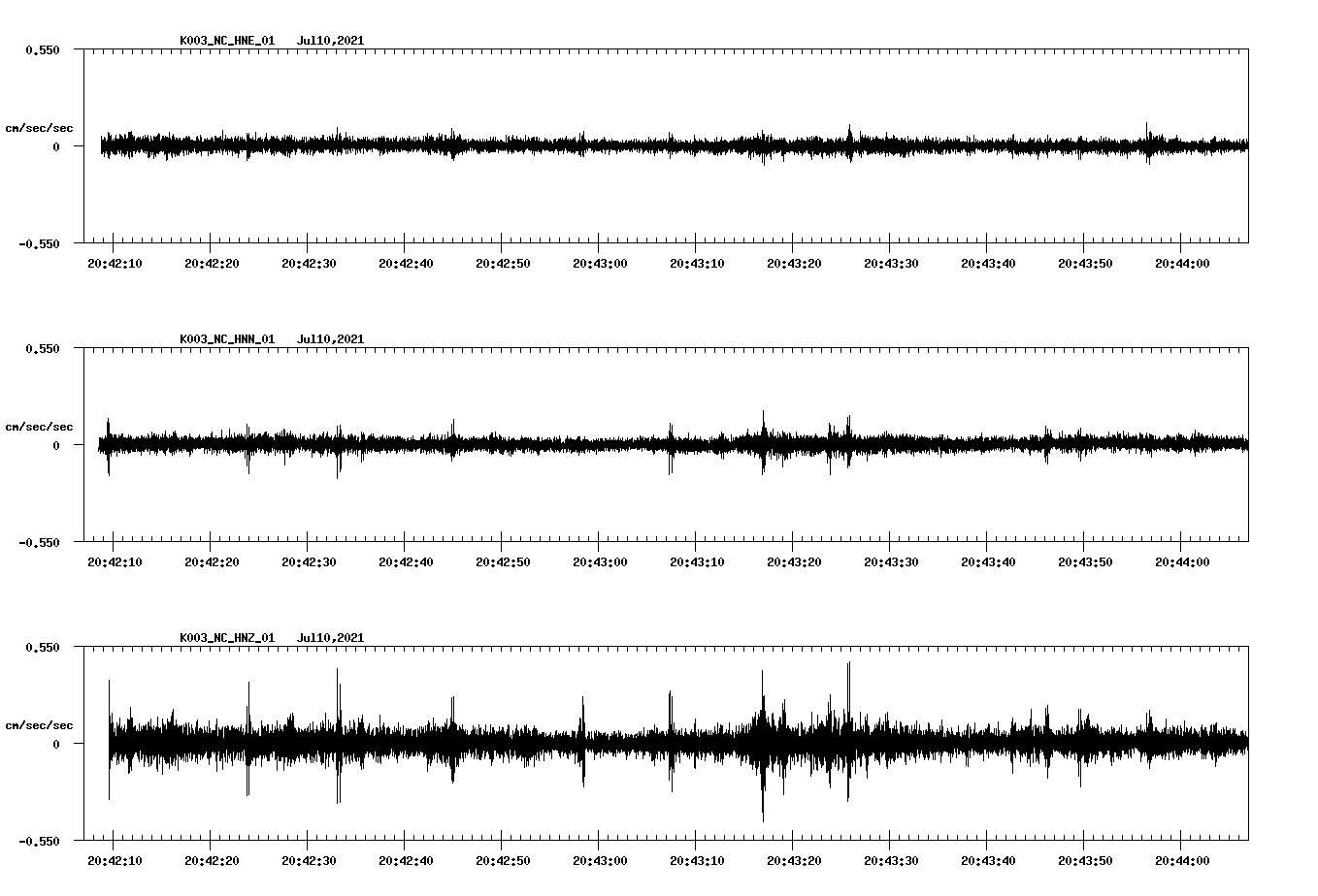 waveform image