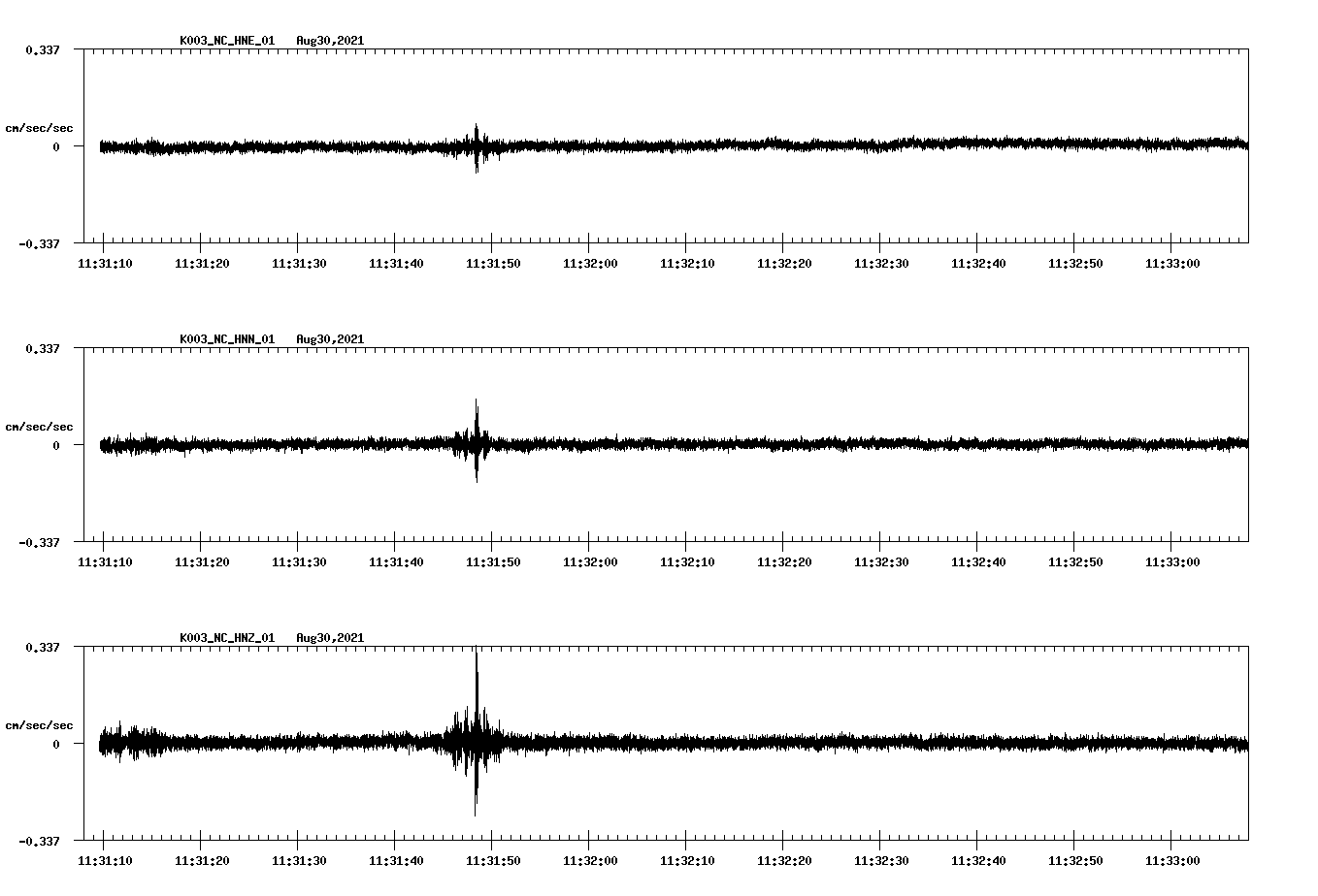 waveform image