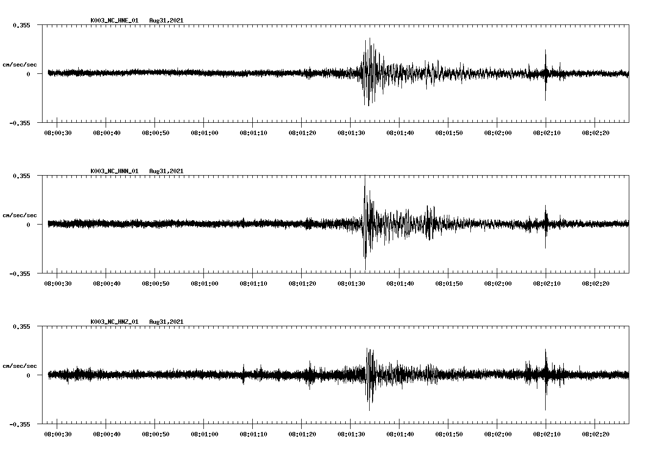 waveform image