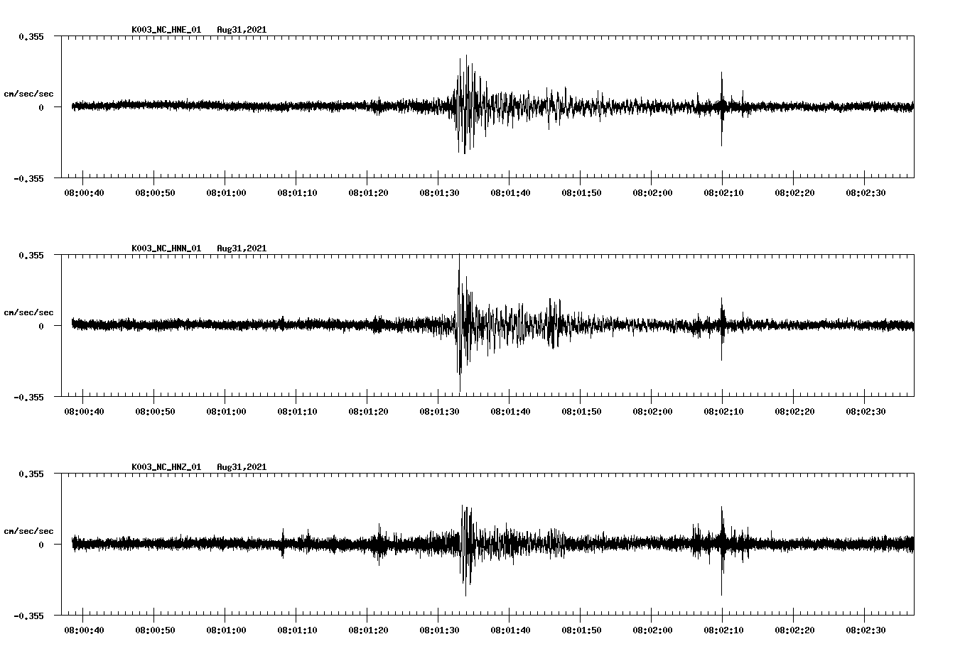 waveform image