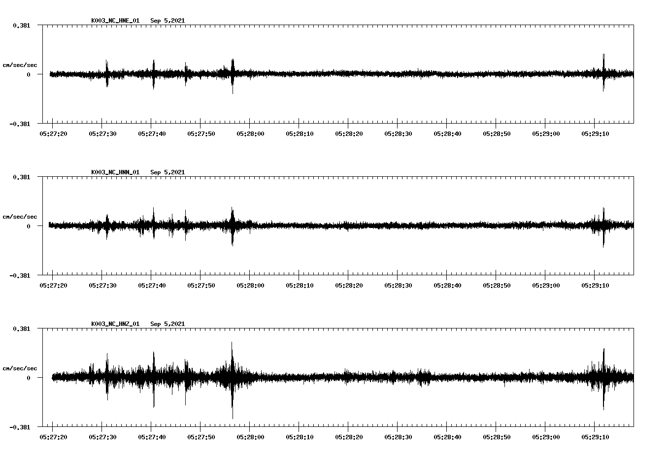 waveform image