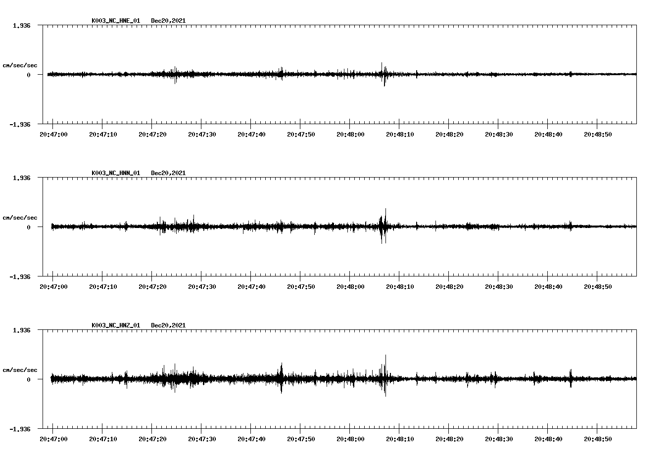waveform image