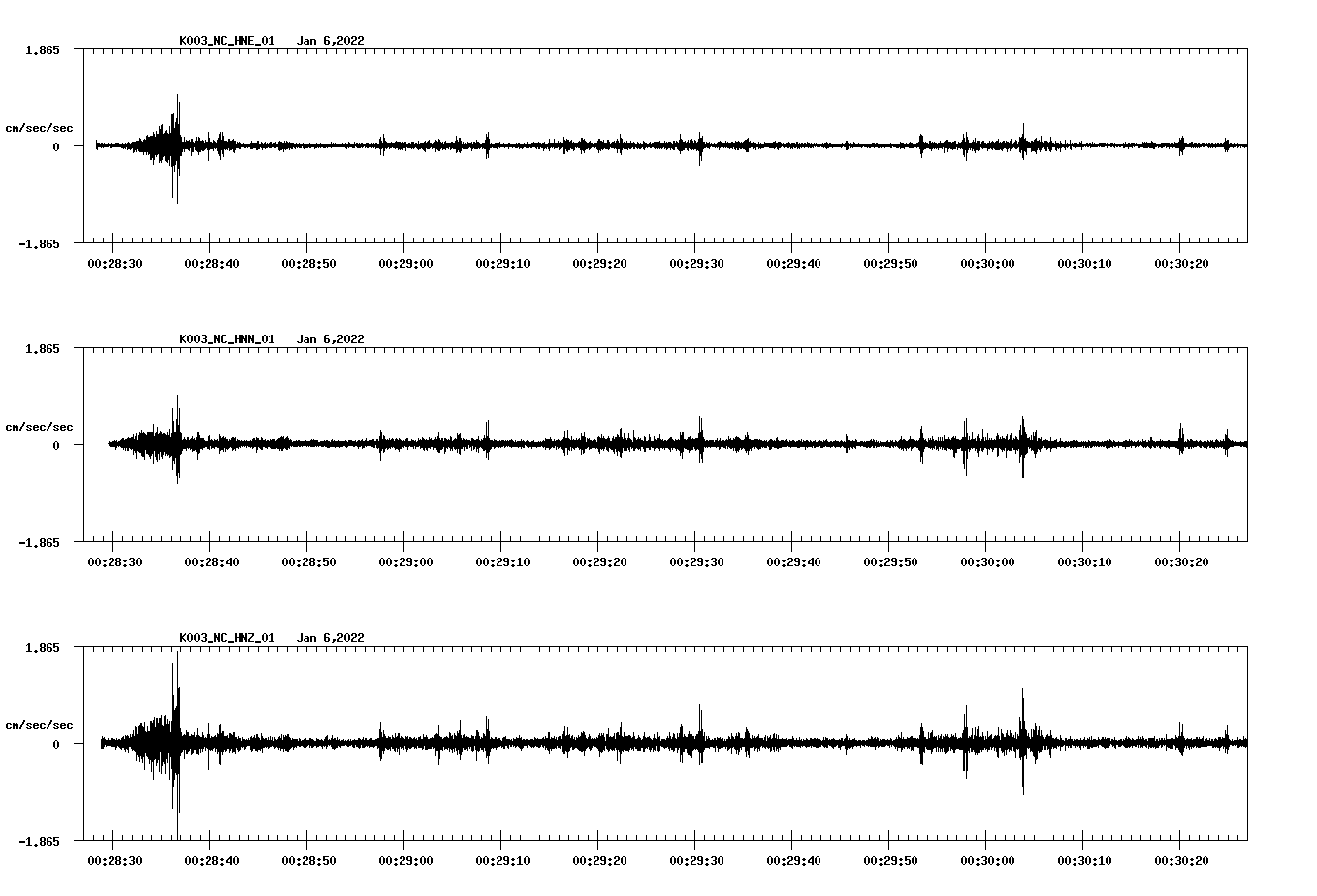 waveform image