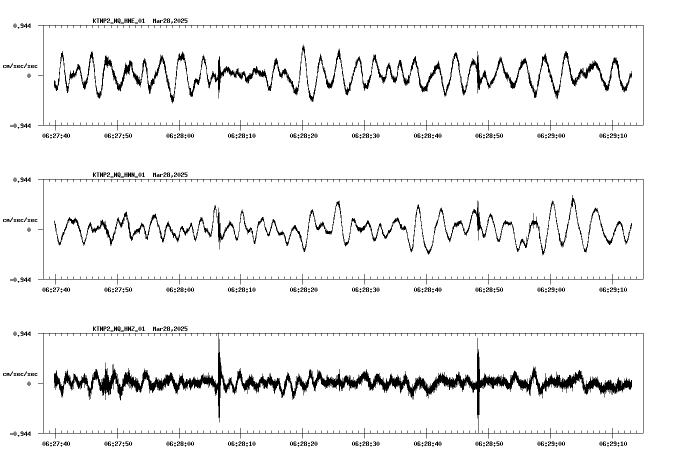 waveform image