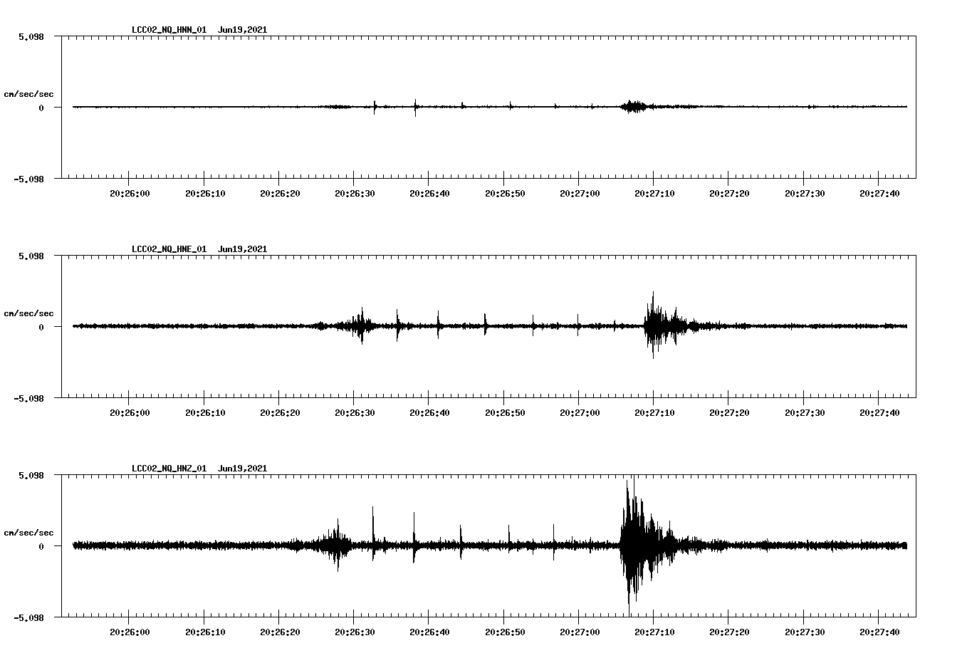 waveform image