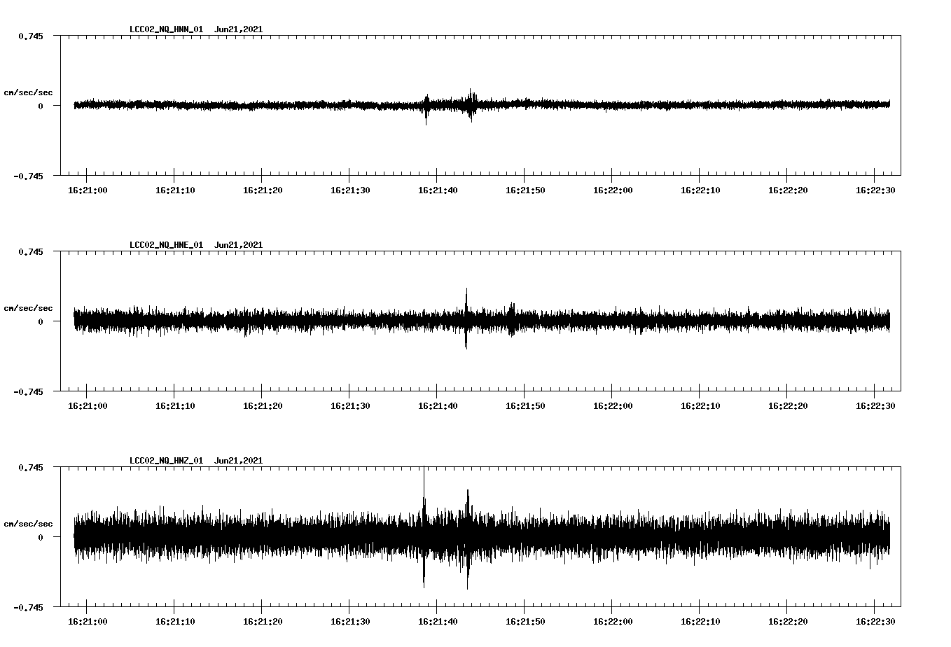 waveform image