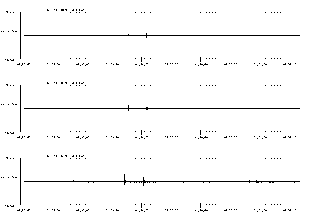 waveform image