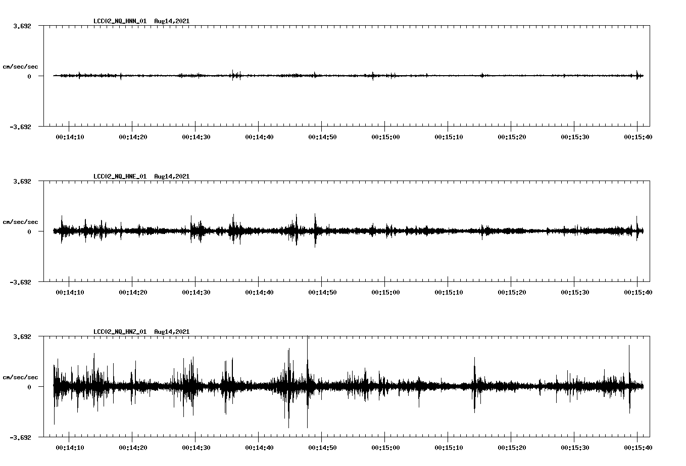 waveform image