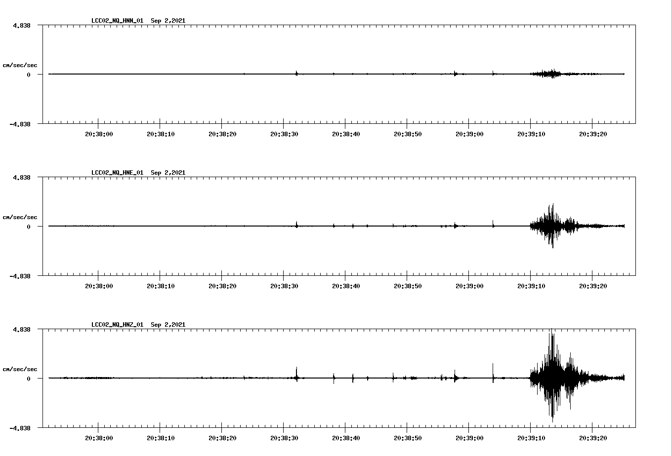 waveform image