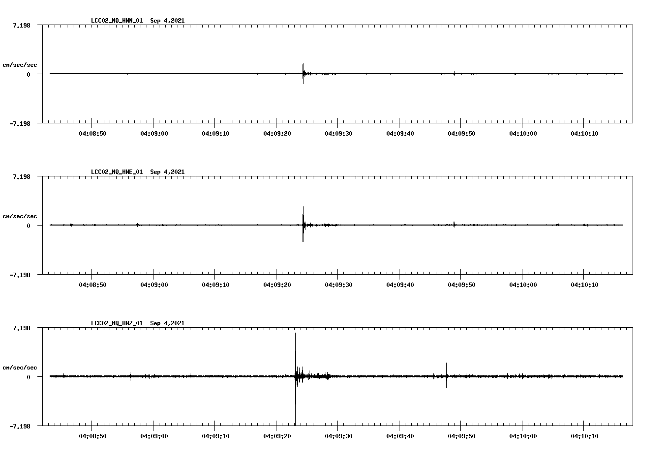 waveform image