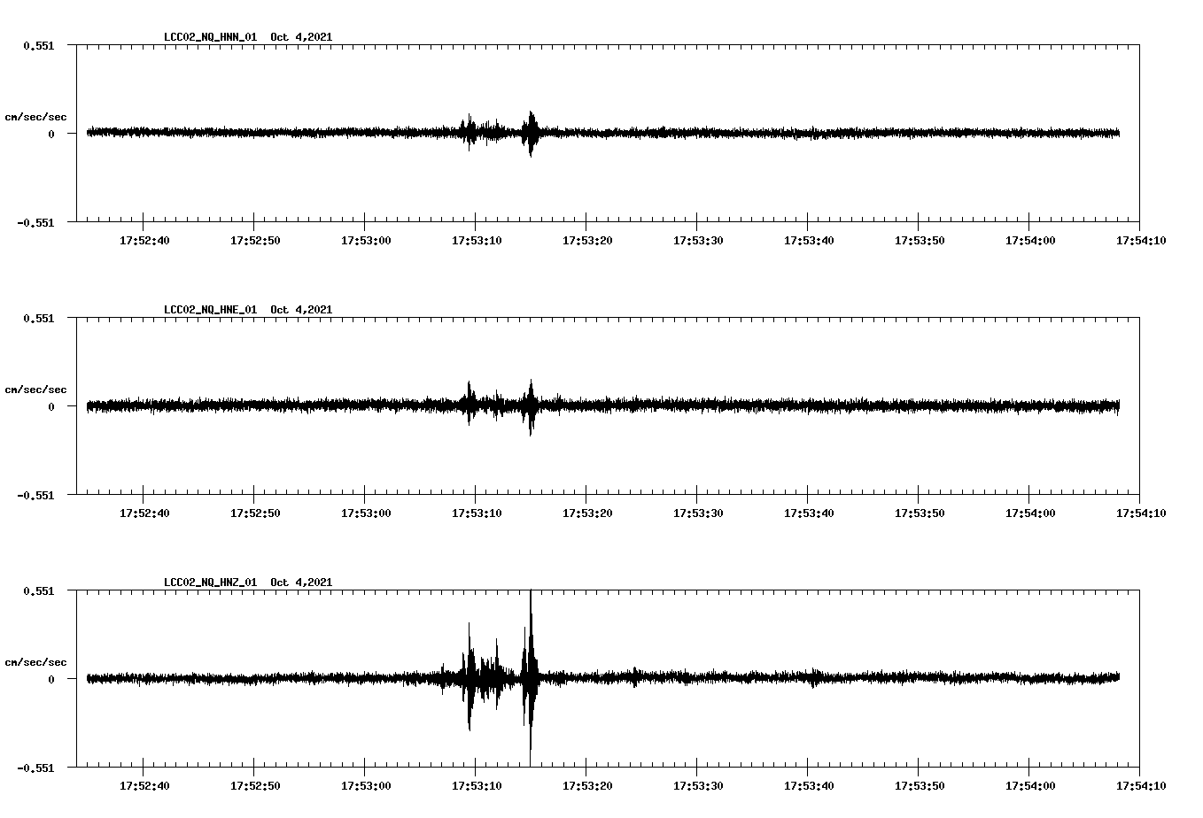 waveform image