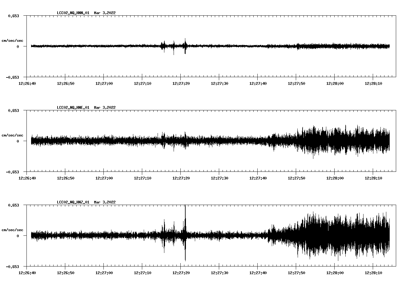 waveform image