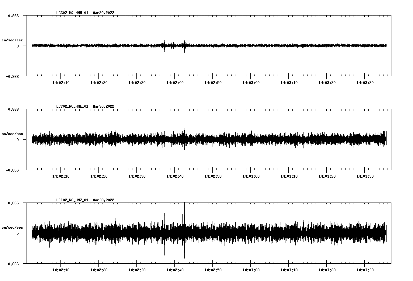 waveform image