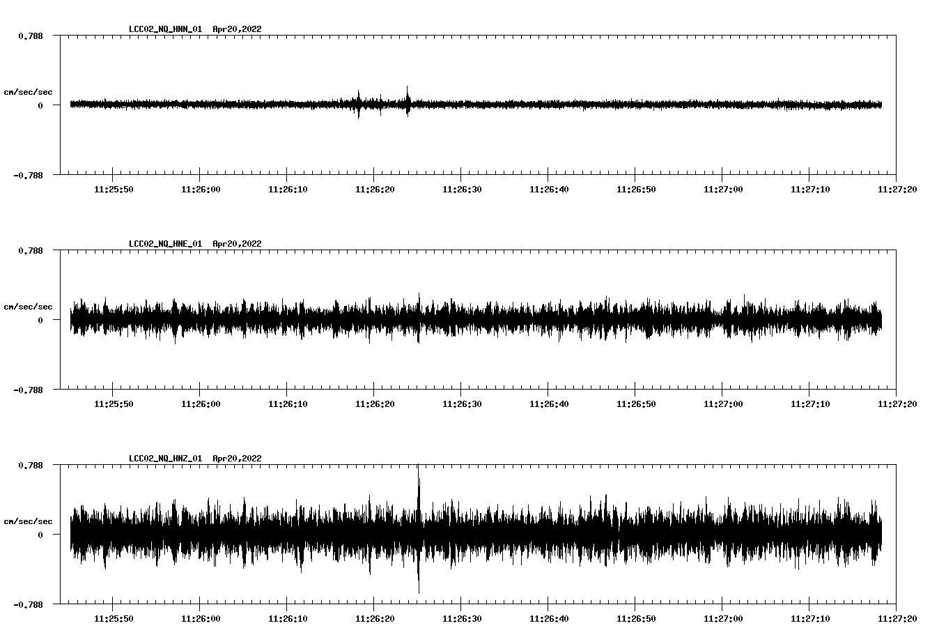 waveform image