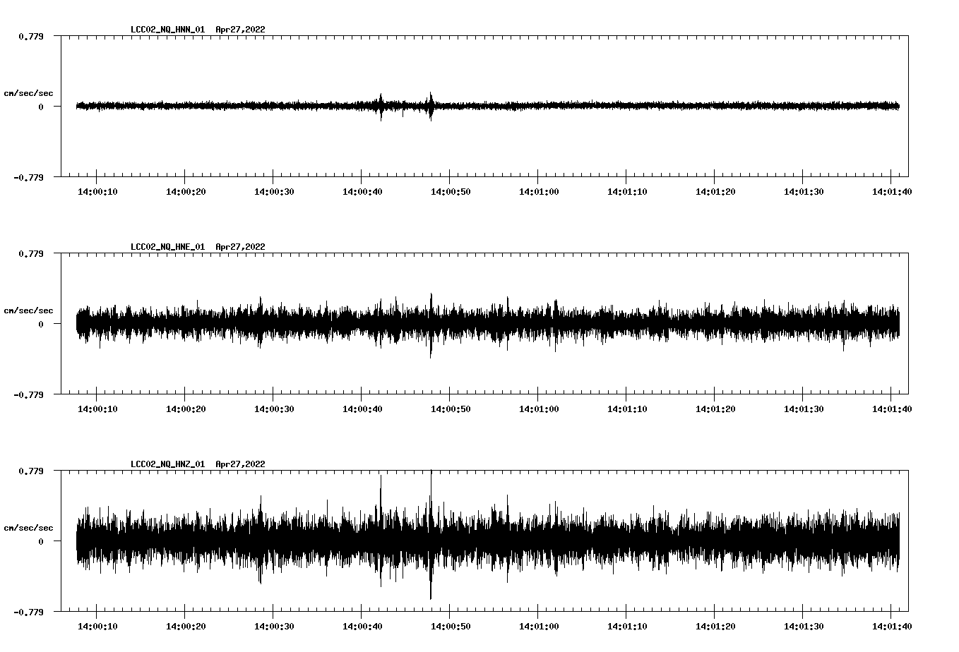 waveform image