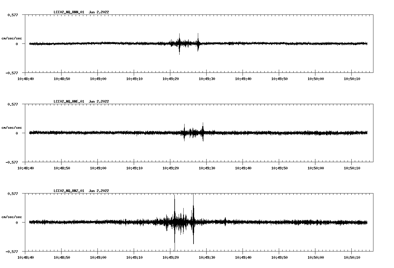 waveform image