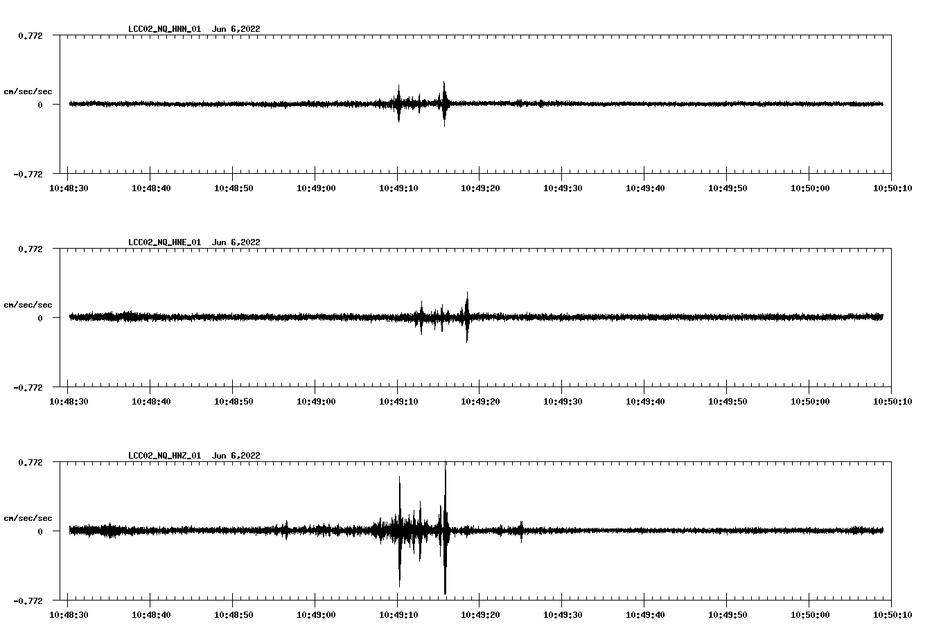 waveform image