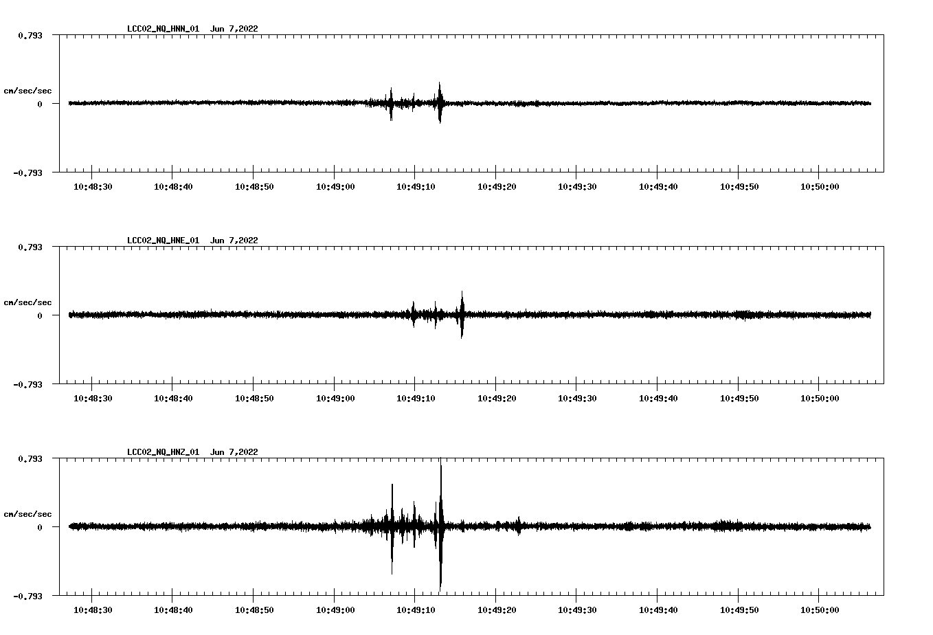waveform image
