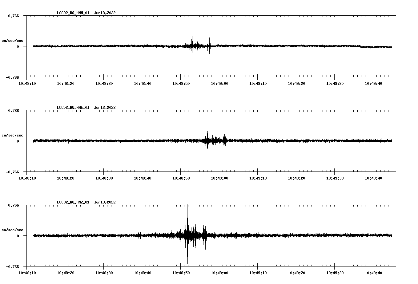 waveform image