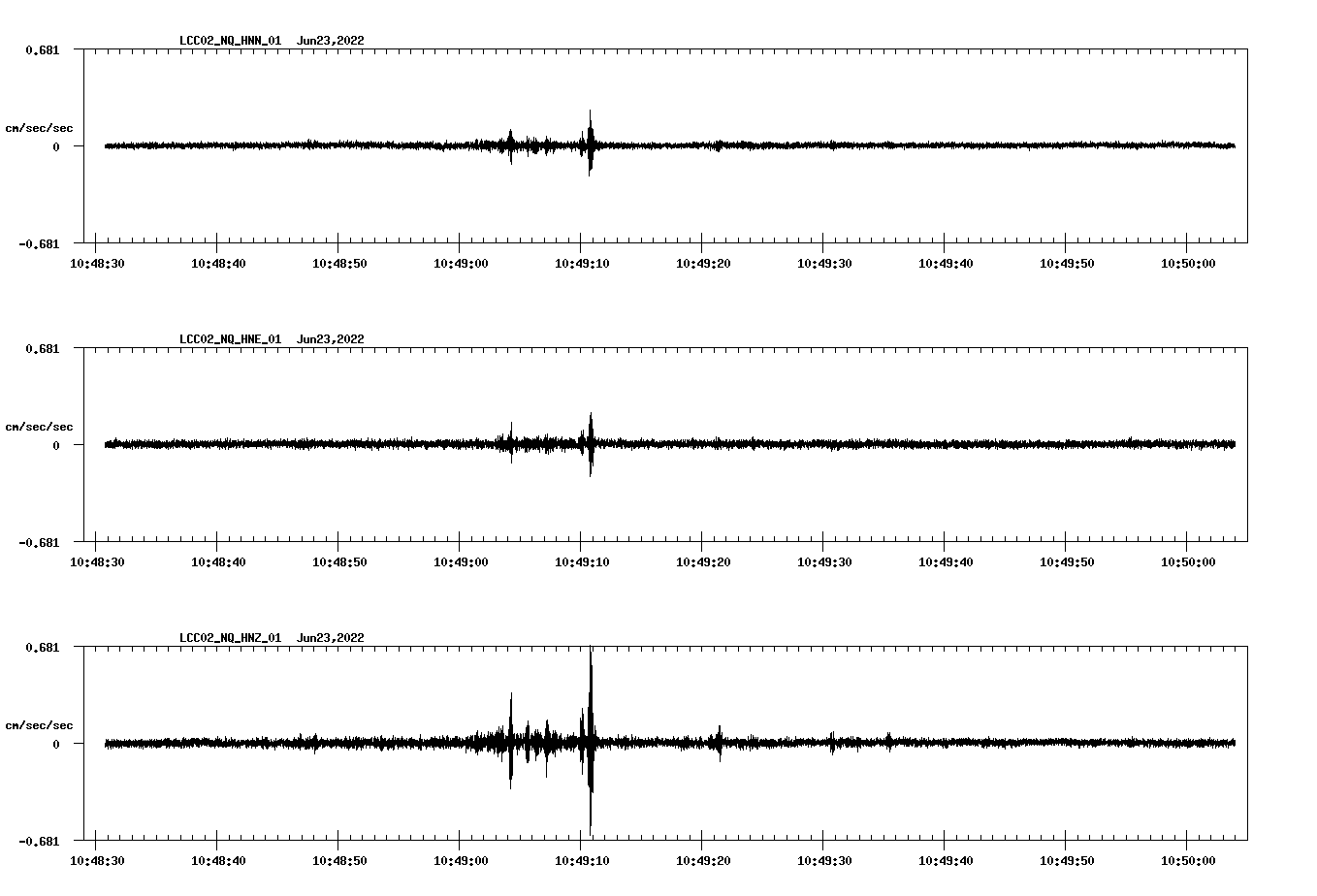 waveform image