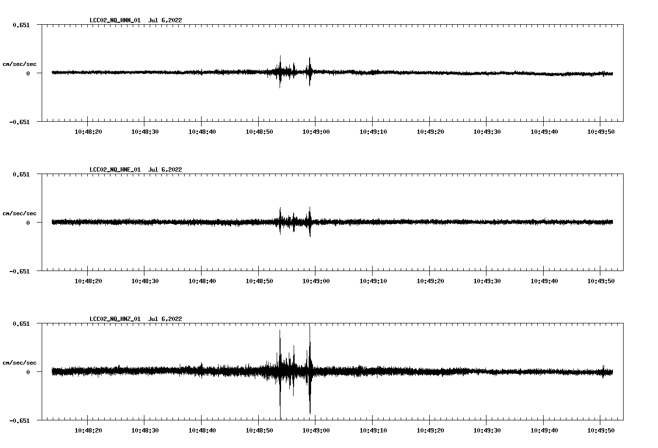 waveform image