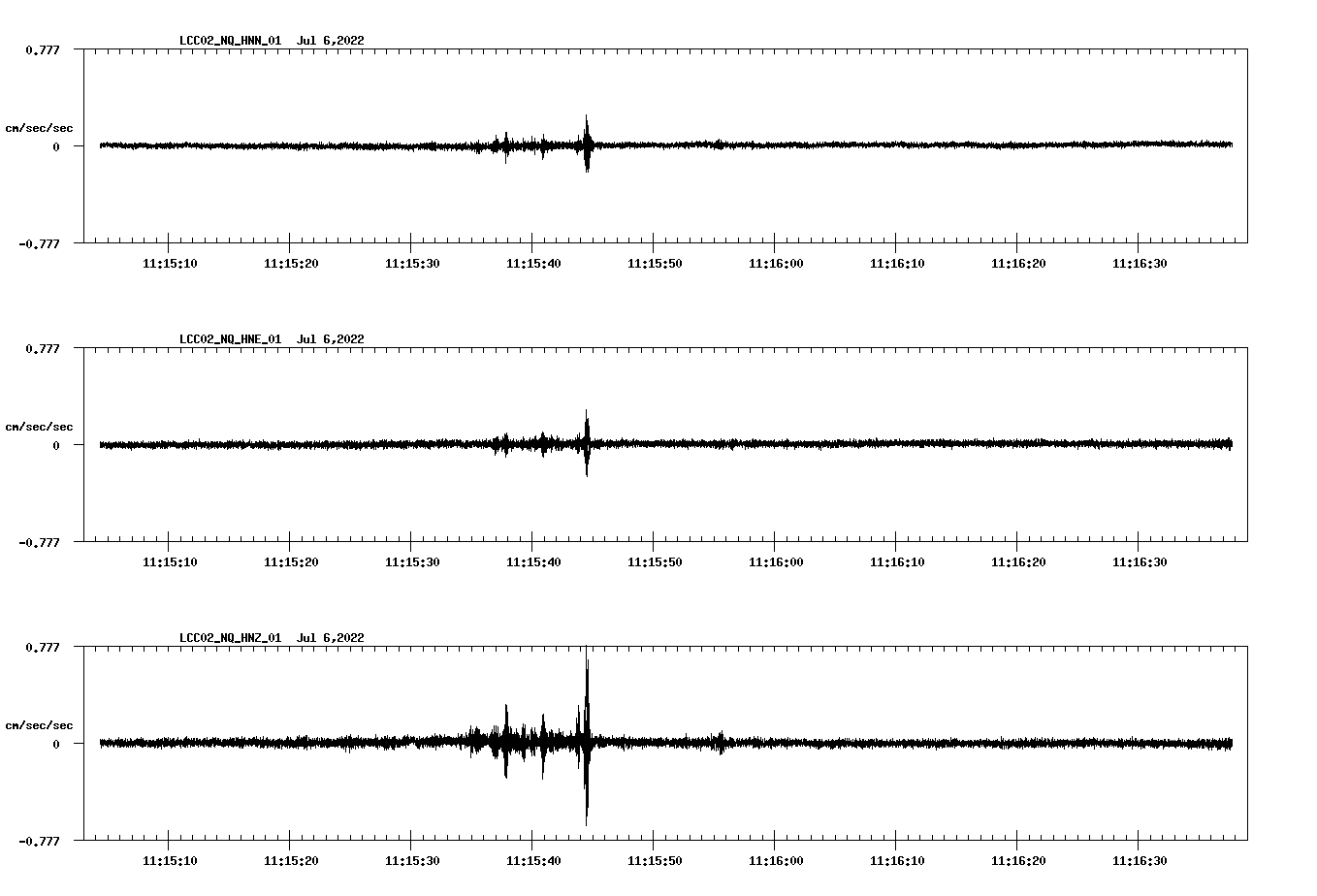 waveform image