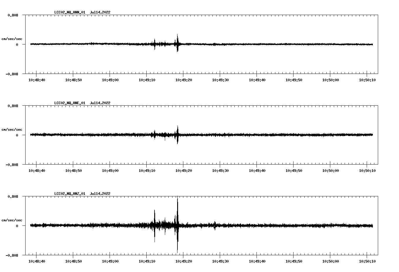 waveform image
