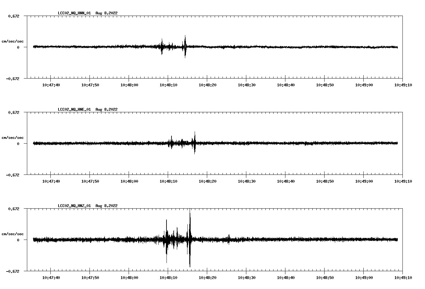 waveform image