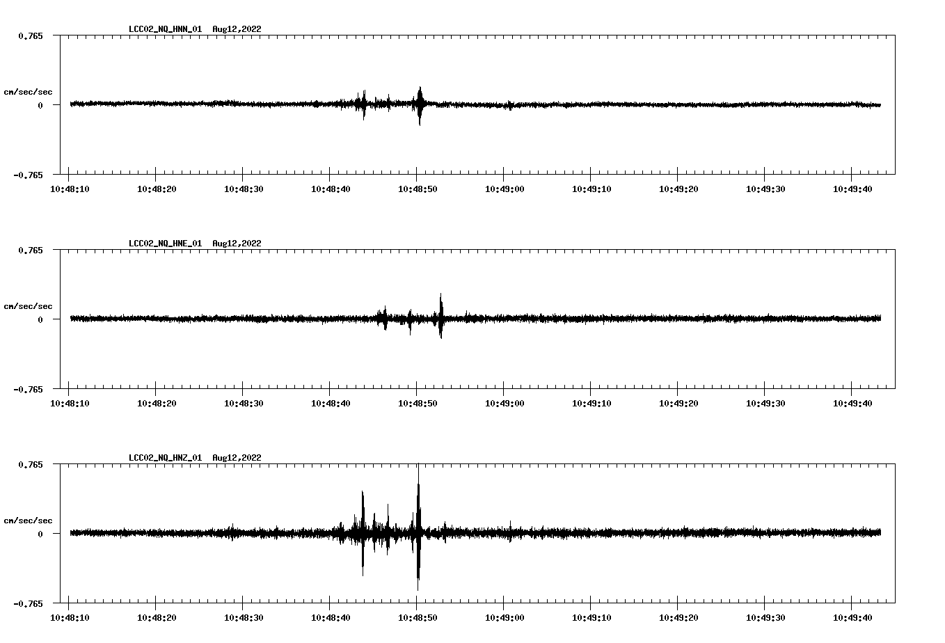 waveform image