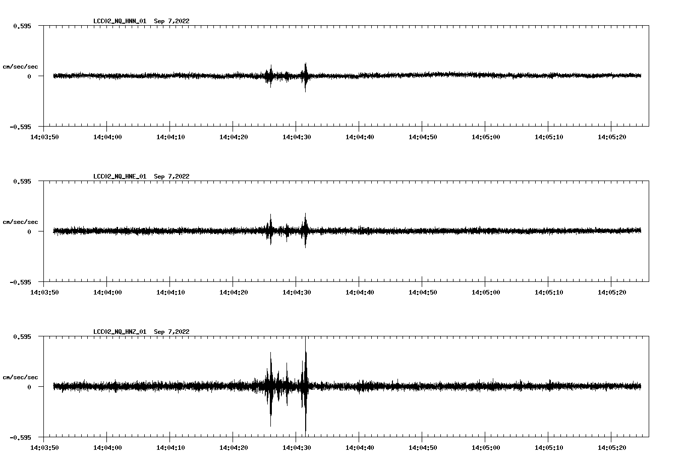 waveform image