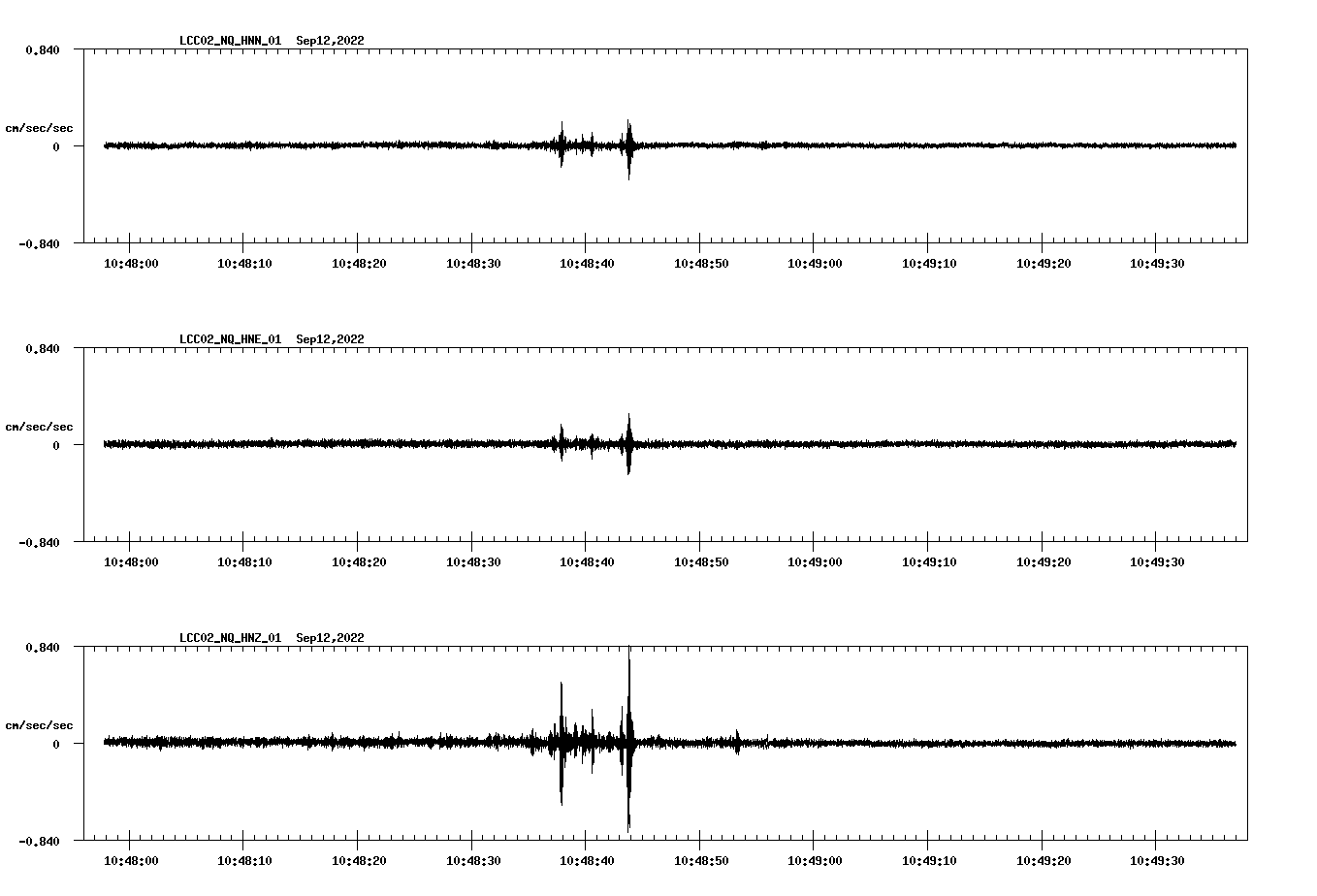 waveform image