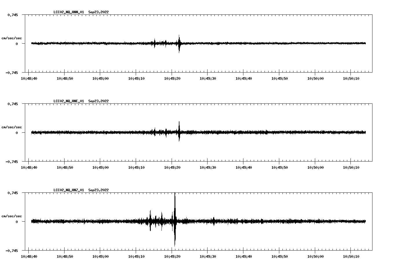 waveform image