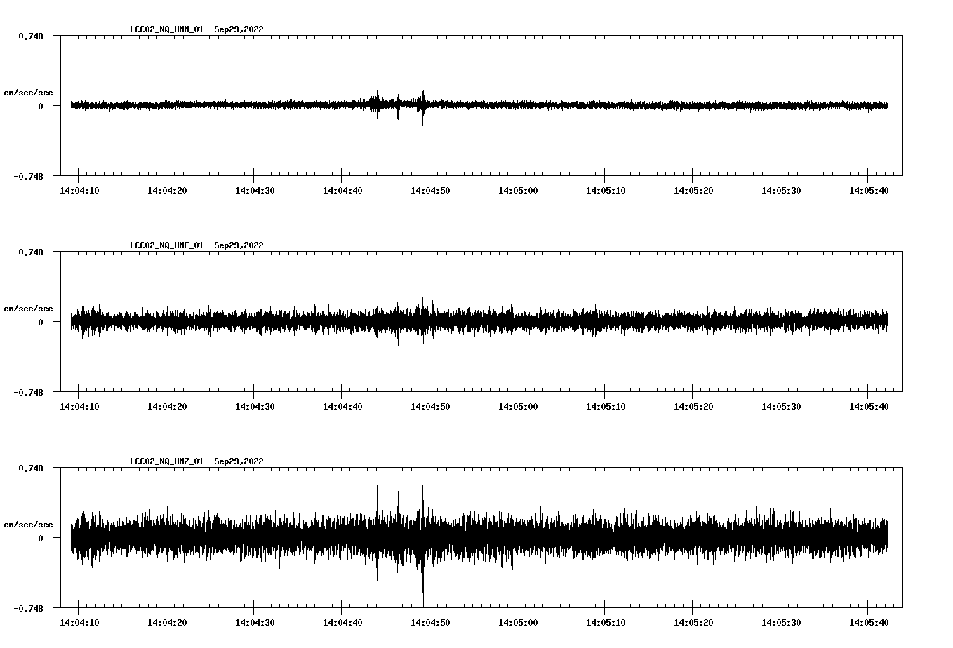 waveform image