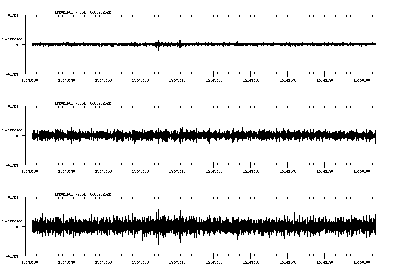 waveform image