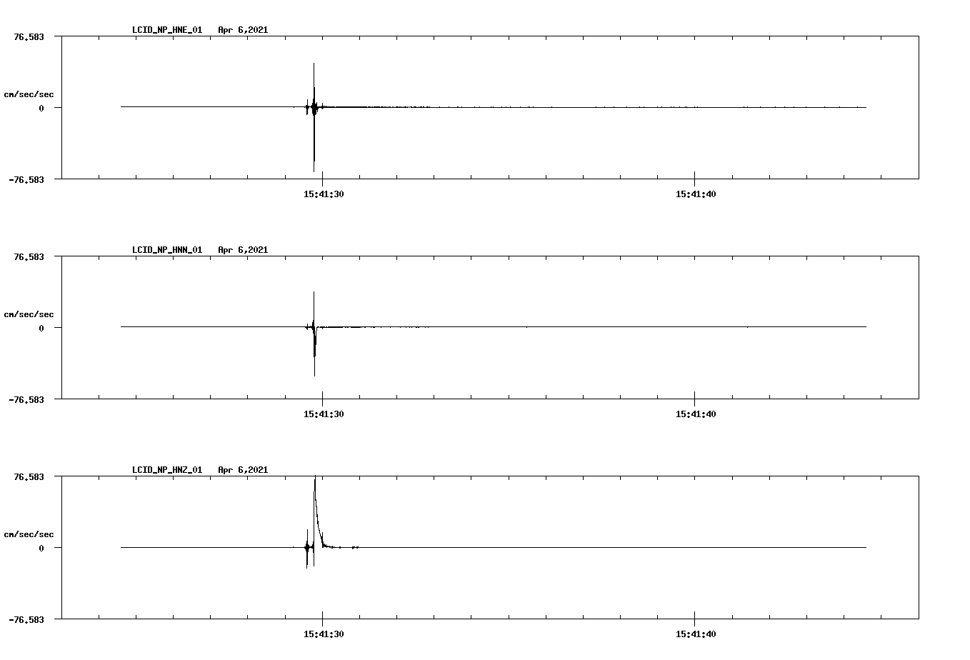 waveform image