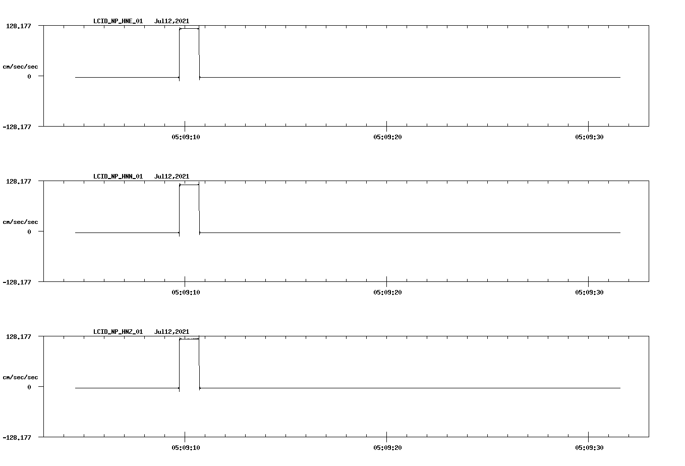waveform image