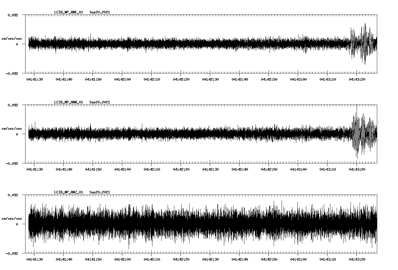 waveform image