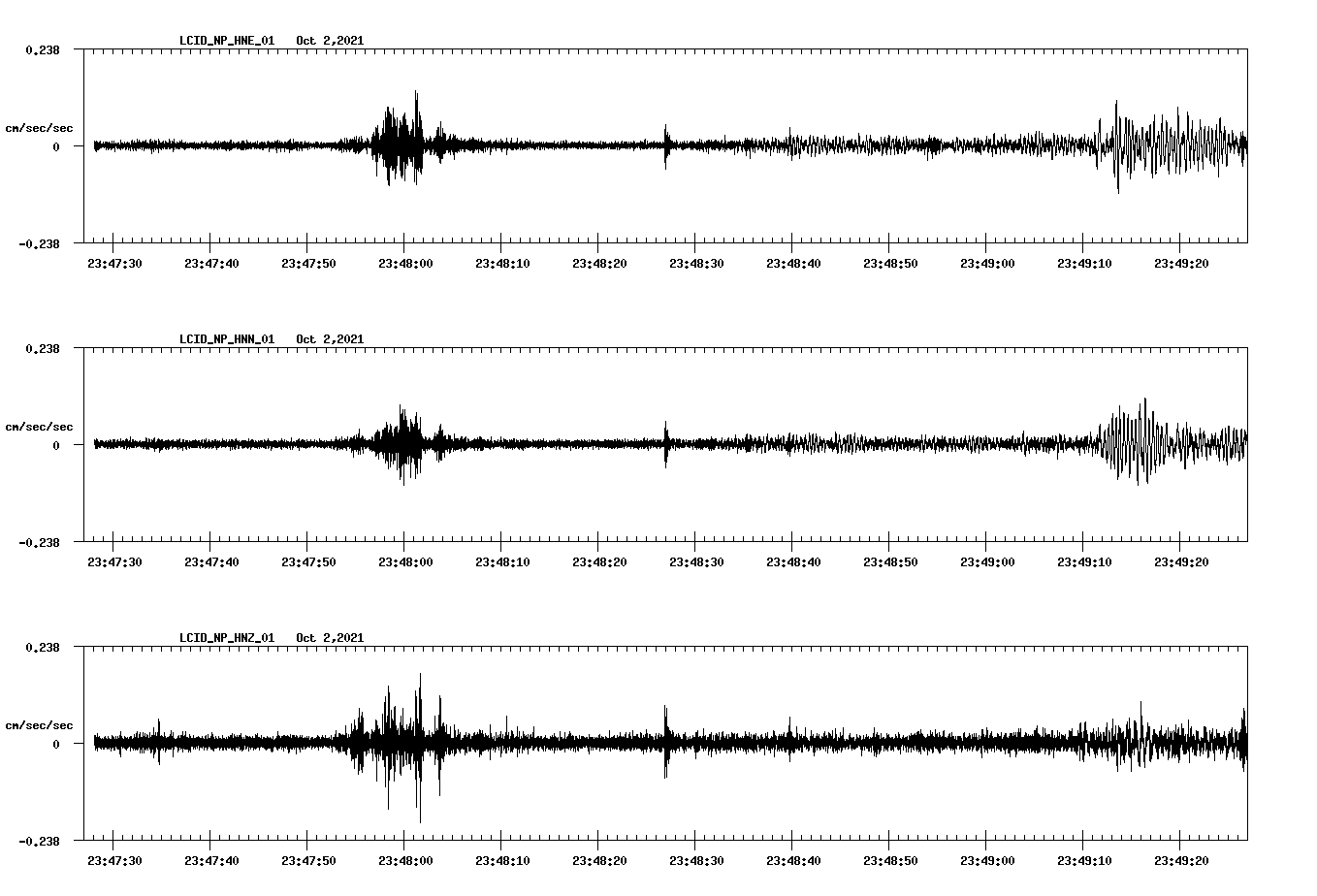 waveform image