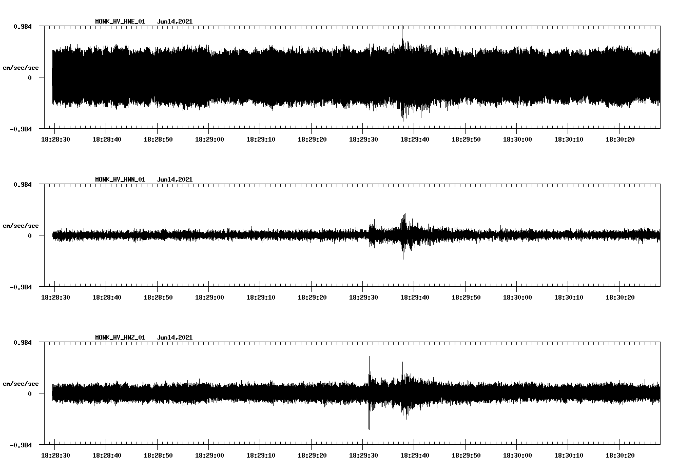 waveform image