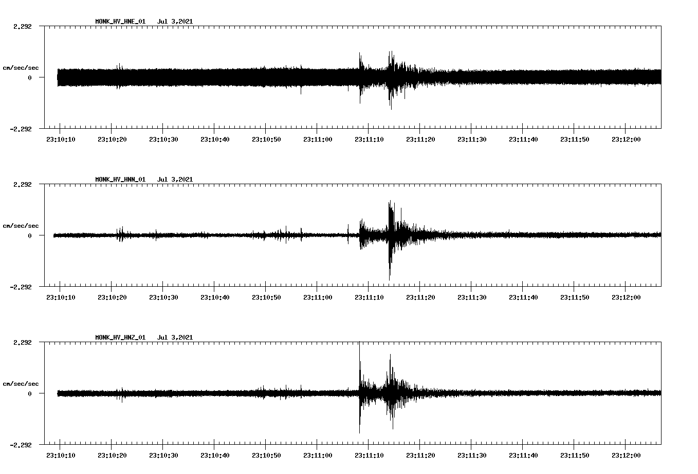 waveform image