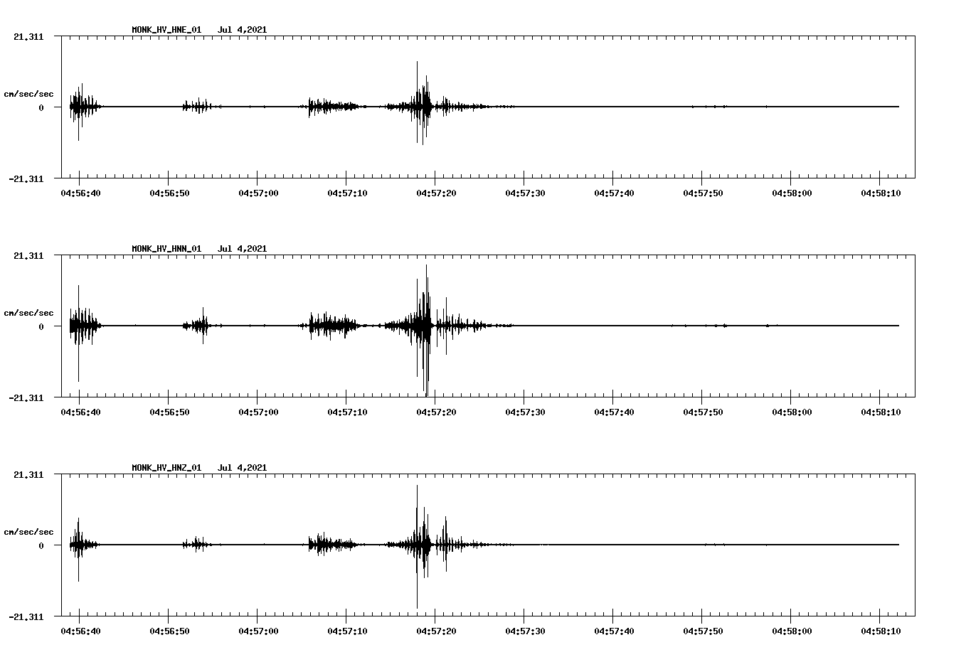 waveform image