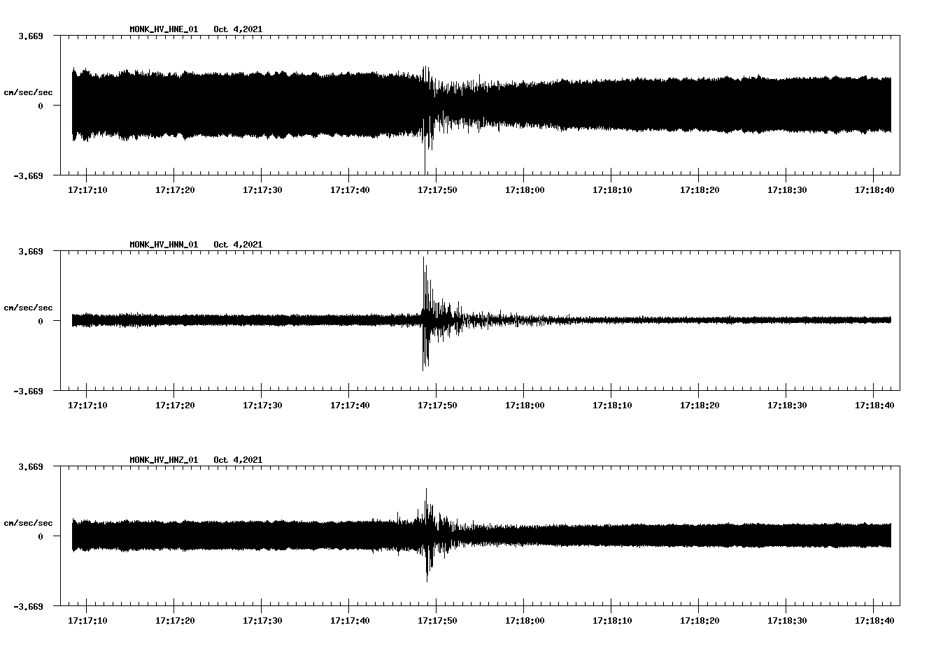 waveform image