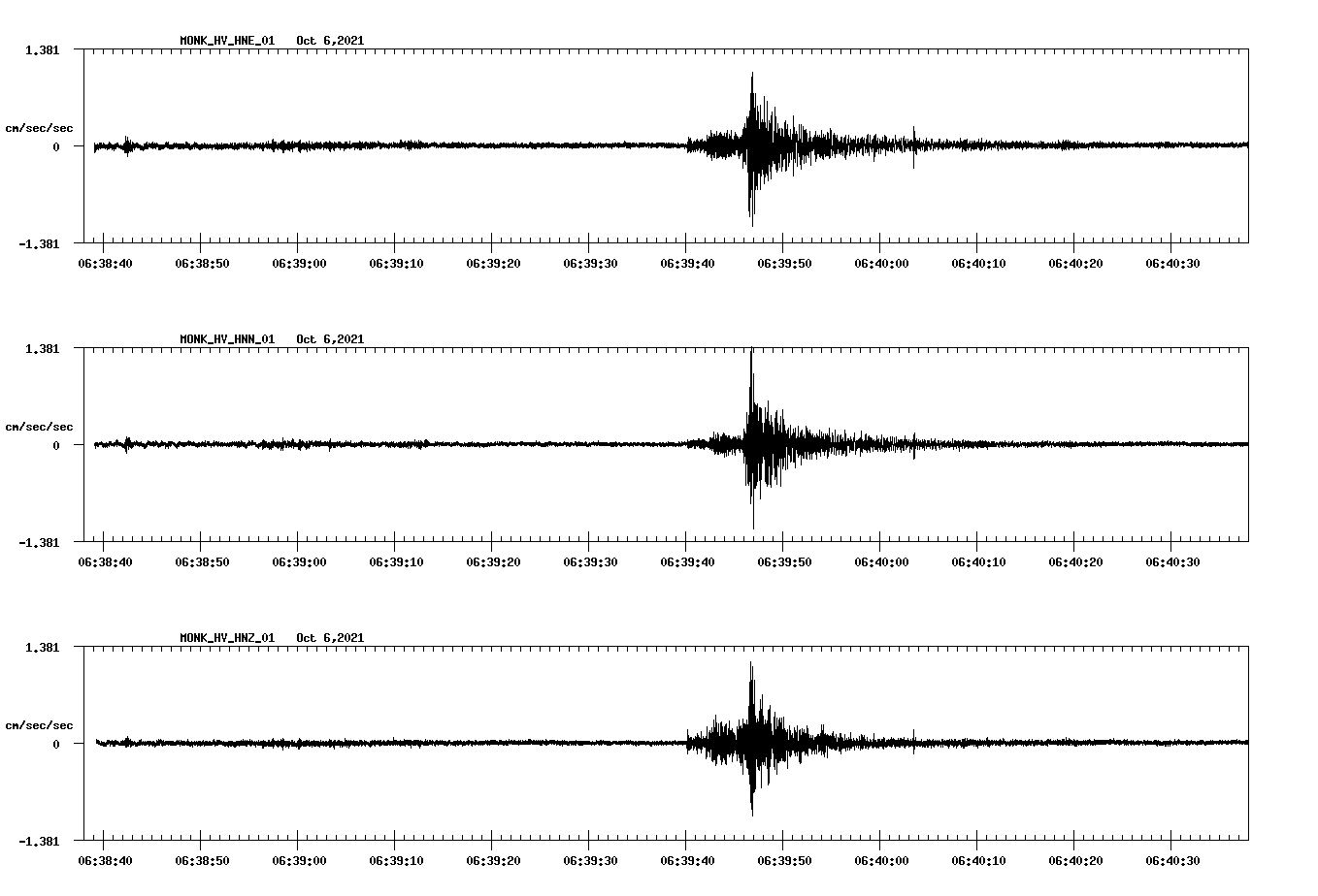 waveform image