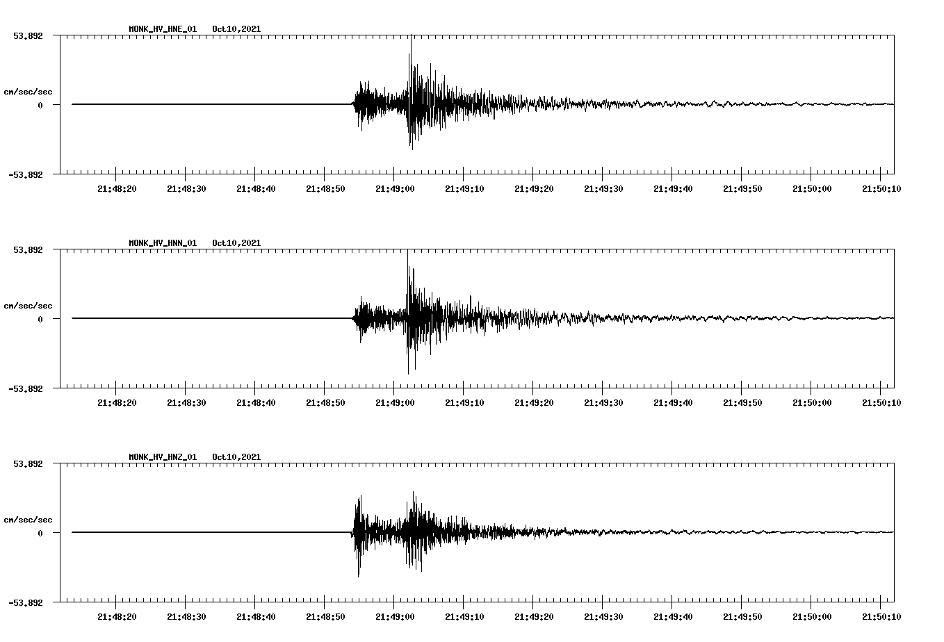 waveform image