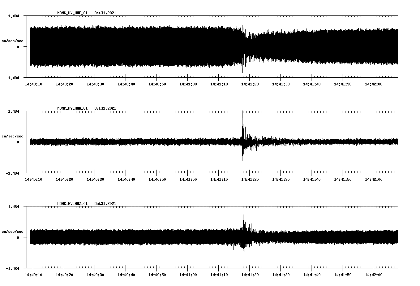 waveform image